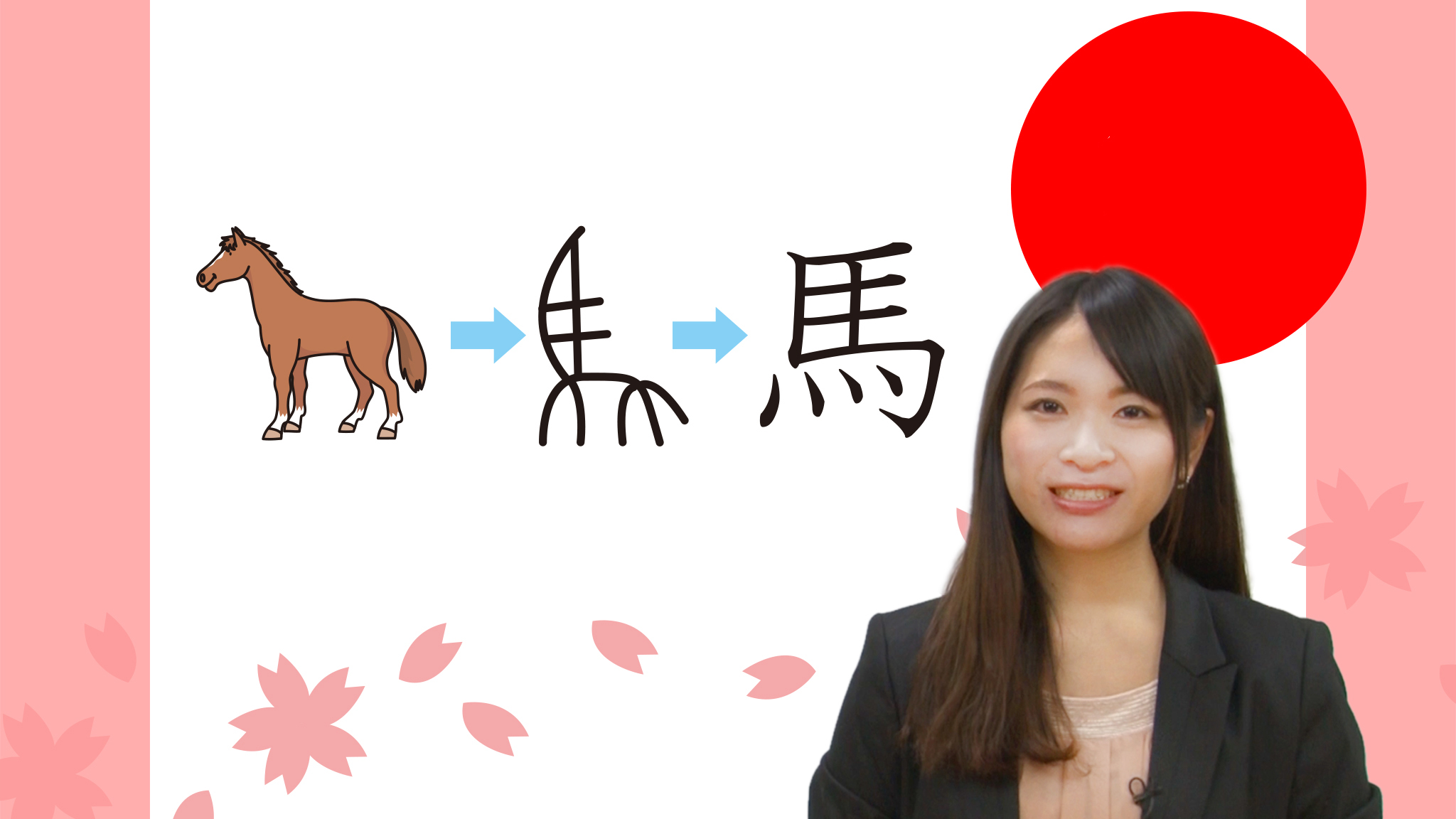 JLPT N5 kanji intro image
